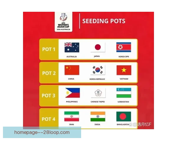 国际足联正式公布2026年世界杯亚洲区预选赛第四阶段抽签具体时间