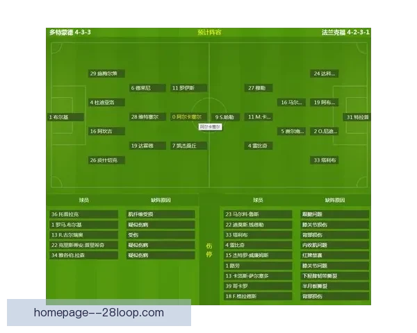 德甲焦点战阵型演变趋势分析与未来战术走向探讨